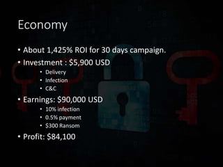 Economy
• About 1,425% ROI for 30 days campaign.
• Investment : $5,900 USD
• Delivery
• Infection
• C&C
• Earnings: $90,000 USD
• 10% infection
• 0.5% payment
• $300 Ransom
• Profit: $84,100
 