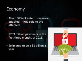 Economy
• About 39% of enterprises were
attacked, ~40% paid to the
attackers.
• $209 million payments in the
first three months of 2016.
• Estimated to be a $1 billion a
year
 