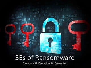3Es of Ransomware
Economy  Evolution  Evaluation
 