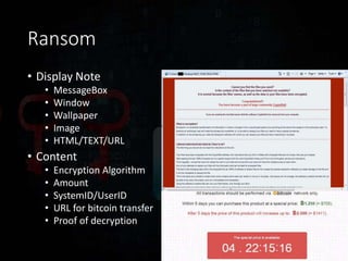 Ransom
• Display Note
• MessageBox
• Window
• Wallpaper
• Image
• HTML/TEXT/URL
• Content
• Encryption Algorithm
• Amount
...