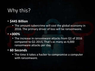 Why this?
• $445 Billion
• The amount cybercrime will cost the global economy in
2016. The primary driver of loss will be ...