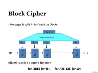  Messages is split in to fixed size blocks.
 