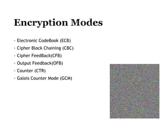  Electronic CodeBook (ECB)
 Cipher Block Chaining (CBC)
 Cipher FeedBack(CFB)
 Output Feedback(OFB)
 Counter (CTR)
 Galois Counter Mode (GCM)
 