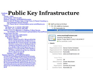 Basics of Cryptography