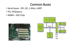 Common Buses
• Serial buses - SPI, I2C, 1-Wire, UART
• PCI, PCIExpress
• AMBA – SOC Chip
 