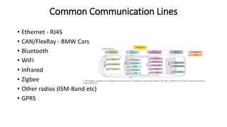 Common Communication Lines
• Ethernet - RJ45
• CAN/FlexRay - BMW Cars
• Bluetooth
• WIFI
• Infrared
• Zigbee
• Other radios (ISM-Band etc)
• GPRS
 