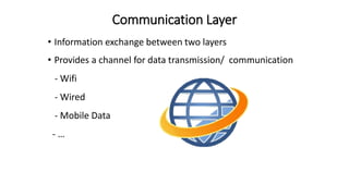 Communication Layer
• Information exchange between two layers
• Provides a channel for data transmission/ communication
- Wifi
- Wired
- Mobile Data
- …
 