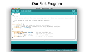 Our First Program
 