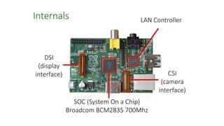 DSI
(display
interface)
SOC (System On a Chip)
Broadcom BCM2835 700Mhz
Internals LAN Controller
CSI
(camera
interface)
 