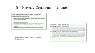 I5 | Privacy Concerns | Testing
• Collection of Unnecessary Personal
Information
 
