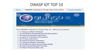 OWASP IOT TOP 10
 