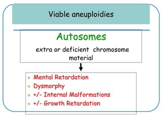 Viable aneuploidies
 Mental Retardation
 Dysmorphy
 +/- Internal Malformations
 +/- Growth Retardation
Autosomes
extra or deficient chromosome
material
 