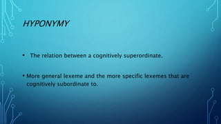 HYPONYMY
• The relation between a cognitively superordinate.
• More general lexeme and the more specific lexemes that are
cognitively subordinate to.
 