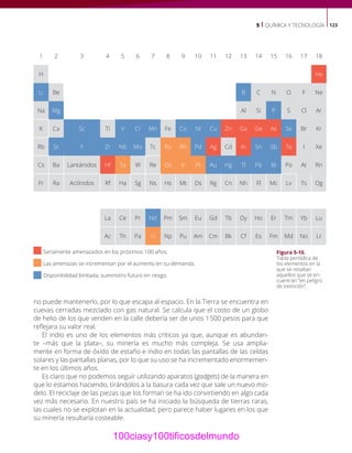 5 | QUÍMICA Y TECNOLOGÍA 123
no puede mantenerlo, por lo que escapa al espacio. En la Tierra se encuentra en
cuevas cerradas mezclado con gas natural. Se calcula que el costo de un globo
de helio de los que venden en la calle debería ser de unos 1500 pesos para que
reflejara su valor real.
El indio es uno de los elementos más críticos ya que, aunque es abundan-
te –más que la plata–, su minería es mucho más compleja. Se usa amplia-
mente en forma de óxido de estaño e indio en todas las pantallas de las celdas
solares y las pantallas planas, por lo que su uso se ha incrementado enormemen-
te en los últimos años.
Es claro que no podemos seguir utilizando aparatos (gadgets) de la manera en
que lo estamos haciendo, tirándolos a la basura cada vez que sale un nuevo mo-
delo. El reciclaje de las piezas que los forman se ha ido convirtiendo en algo cada
vez más necesario. En nuestro país se ha iniciado la búsqueda de tierras raras,
las cuales no se explotan en la actualidad, pero parece haber lugares en los que
su minería resultaría costeable.
1 2 3 4 5 6 7 8 9 10 11 12 13 14 15 16 17 18
H He
Li Be B C N O F Ne
Na Mg Al Si P S Cl Ar
K Ca Sc Ti V Cr Mn Fe Co Ni Cu Zn Ga Ge As Se Br Kr
Rb Sr Y Zr Nb Mo Tc Ru Rh Pd Ag Cd In Sn Sb Te I Xe
Cs Ba Lantánidos Hf Ta W Re Os Ir Pt Au Hg Tl Pb Bi Po At Rn
Fr Ra Actínidos Rf Ha Sg Ns Hs Mt Ds Rg Cn Nh Fl Mc Lv Ts Og
La Ce Pr Nd Pm Sm Eu Gd Tb Dy Ho Er Tm Yb Lu
Ac Th Pa U Np Pu Am Cm Bk Cf Es Fm Md No Lr
Seriamente amenazados en los próximos 100 años.
Las amenazas se incrementan por el aumento en su demanda.
Disponibilidad limitada, suministro futuro en riesgo.
Figura 5-10.
Tabla periódica de
los elementos en la
que se resaltan
aquellos que se en-
cuentran “en peligro
de extinción”.
100ciasy100tificosdelmundo
 