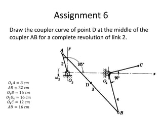 Assignment 6
𝑂2𝐴 = 8 𝑐𝑚
𝐴𝐵 = 32 𝑐𝑚
𝑂4𝐵 = 16 𝑐𝑚
𝑂2𝑂4 = 16 𝑐𝑚
𝑂4𝐶 = 12 𝑐𝑚
𝐴𝐷 = 16 𝑐𝑚
Draw the coupler curve of point D at the middle of the
coupler AB for a complete revolution of link 2.
 