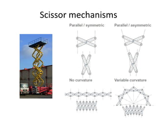 Scissor mechanisms
 