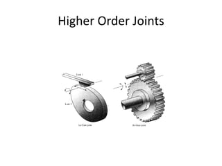 Higher Order Joints
 