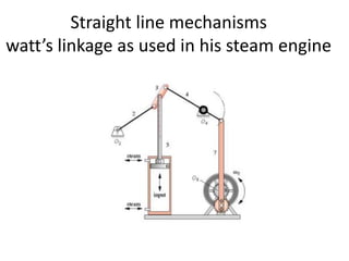 Straight line mechanisms
watt’s linkage as used in his steam engine
 