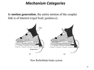 42
Mechanism Categories
Motion Generation Mechanisms
In motion generation, the entire motion of the coupler
link is of interest (rigid body guidance).
New Rollerblade brake system
 