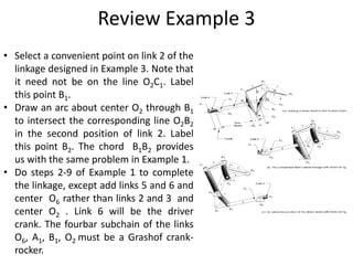 Review Example 3
• Select a convenient point on link 2 of the
linkage designed in Example 3. Note that
it need not be on the line O2C1. Label
this point B1.
• Draw an arc about center O2 through B1
to intersect the corresponding line O2B2
in the second position of link 2. Label
this point B2. The chord B1B2 provides
us with the same problem in Example 1.
• Do steps 2-9 of Example 1 to complete
the linkage, except add links 5 and 6 and
center O6 rather than links 2 and 3 and
center O2 . Link 6 will be the driver
crank. The fourbar subchain of the links
O6, A1, B1, O2 must be a Grashof crank-
rocker.
 