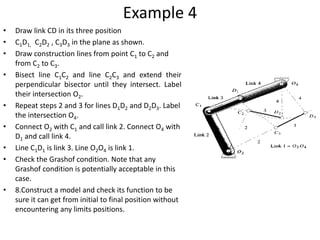 Example 4
• Draw link CD in its three position
• C1D1, C2D2 , C3D3 in the plane as shown.
• Draw construction lines from point C1 to C2 and
from C2 to C3.
• Bisect line C1C2 and line C2C3 and extend their
perpendicular bisector until they intersect. Label
their intersection O2.
• Repeat steps 2 and 3 for lines D1D2 and D2D3. Label
the intersection O4.
• Connect O2 with C1 and call link 2. Connect O4 with
D1 and call link 4.
• Line C1D1 is link 3. Line O2O4 is link 1.
• Check the Grashof condition. Note that any
Grashof condition is potentially acceptable in this
case.
• 8.Construct a model and check its function to be
sure it can get from initial to final position without
encountering any limits positions.
 
