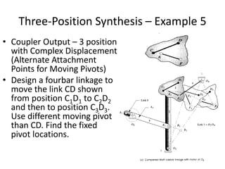 Three-Position Synthesis – Example 5
• Coupler Output – 3 position
with Complex Displacement
(Alternate Attachment
Points for Moving Pivots)
• Design a fourbar linkage to
move the link CD shown
from position C1D1 to C2D2
and then to position C3D3.
Use different moving pivot
than CD. Find the fixed
pivot locations.
 