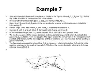 Example 7
• Start with inverted three positions plane as shown in the figures. Lines E1F1, E2F2 and E3F3 define
the three positions of the inverted link to be moved.
• Draw construction lines from point E1 to E2 and from point E2 to E3.
• Bisect line E1E2 and line E2E3 extend the perpendicular bisector until they intersect. Label the
intersection G.
• Repeat steps 2 and 3 for lines F1F2 and line F2F3. Label the intersection H.
• Connect G with E1 and call it link 2. Connect H with F1 and call it link 4.
• In this inverted linkage, line E1F1 is the coupler, link 3. Line GH is the “ground” link1.
• We must now reinvert the linkage to return to the original arrangement. Line E1F1 is really the
ground O2O4 and GH is really the coupler. The figure shows the reinversion of the linkage in which
points G and H are now the moving pivots on the coupler and E1F1 has resumed its real identity as
ground link O2O4.
• The figure reintroduces the original line C1D1 in its correct relationship to line O2O4 at the initial
position as shown in the original example 3. This form the required coupler plane and defines a
minimal shape of link 3.
•
 