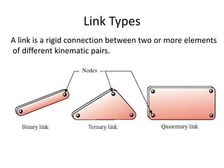 Link Types
A link is a rigid connection between two or more elements
of different kinematic pairs.
 