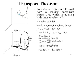 Transport Theorem
• Consider a vector A observed
from a moving coordinate
system xyz, which is rotating
with angular velocity Ω
90
Figure a
Figure b
 