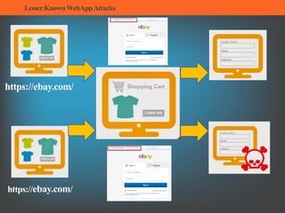 LesserKnownWebAppAttacks
https://ebаy.com/
https://ebay.com/
 