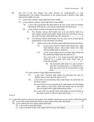Human Chromosomes 51
B2. Not one of the first longest five pairs (Group C); submetacentric or very
submetacentric; the longest chromosome in this group having a distinct, large light
band in the middle of p arm.
C1. p arm with a distinct, large light band in the middle.............................................6
C2. p arm without a distinct, large light band in the middle.
D1. p arm with a prominent flat dark band at the top; q arm with two distinct
dark bands followed by a less intense dark band at the distal end............7
D2. p arm without a distinct flat dark band terminally.
E1. Two distinct, intense dark bands (one in p arm and the other in q
arm) widely spaced and equally distant from the centromere area; q
arm with two lesser dark bands near the distal end ...........................X
E2. Two distinct, intense dark bands (one in p arm, one in q arm) spaced
equidistantly to the centromere are absent.
F1. Upper q arm with a distinct, large light band (proximal band).
G1. Lower q arm with two intense dark bands and a light
band between them. These three bands (two dark
and one light) equal in thickness..............................9
G2. Lower q arm without the two intense dark bands and
the sandwiched light band described in G1.
H1.q arm with a very broad proximal light band,
followed by a central dark band which may be
resolved as double.................................................11
H2. The proximal light band of q arm narrower
than that of chromosome 11, followed by a
dark area which may be resolved into several
parts........................................................... 12
F2. q arm without a large light band proximally.
G1. q arm with 3 distinct dark bands, the proximal one may be
slightly more intense than the other two 10
G2. q arm with two (occasionally three) dark bands, the proximal one
not more intense.
H1.q arm with two (occasionally three) dark bands, the distal band
more intense; p arm with a dark area which may be resolved
into two bands with a light band between them.................... 8
H2. q arm with two equally thick, dark bands of same intensity; p
arm dark overall or with two close dark bands .......................9
Class II
A1. Largest three pairs in class II; acrocentric with satellites which may or may not be visible (Group D).
B1. q arm with a distal dark band which is more intense than other dark bands....................... 14
B2. q arm without the most intense distal dark band.
C1. q arm with several dark bands ..................................................................................... 13
C2. q arm with dark bands on the upper half, the lower half lighter.................................. 15
 