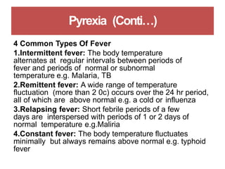 Pyrexia Types vital signs.pptx