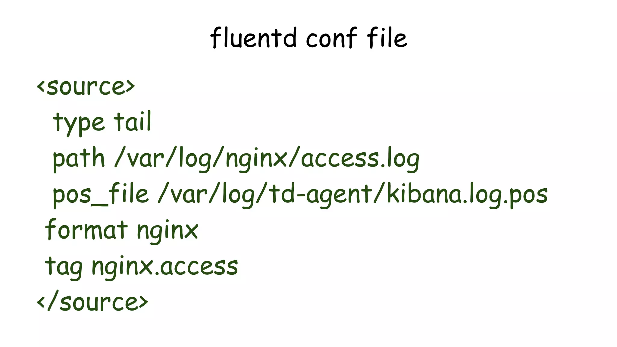 fluentd conf file
<source>
type tail
path /var/log/nginx/access.log
pos_file /var/log/td-agent/kibana.log.pos
format nginx
tag nginx.access
</source>
 