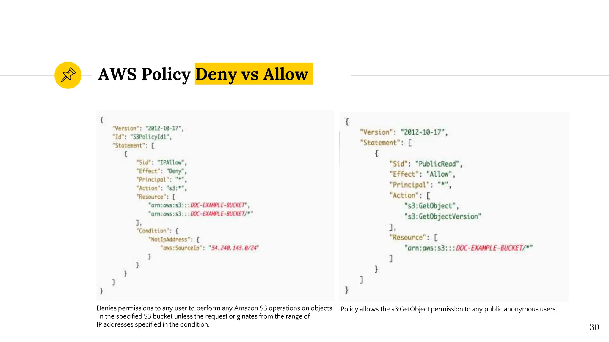 AWS Policy Deny vs Allow
30
Denies permissions to any user to perform any Amazon S3 operations on objects
in the specified S3 bucket unless the request originates from the range of
IP addresses specified in the condition.
Policy allows the s3:GetObject permission to any public anonymous users.
 
