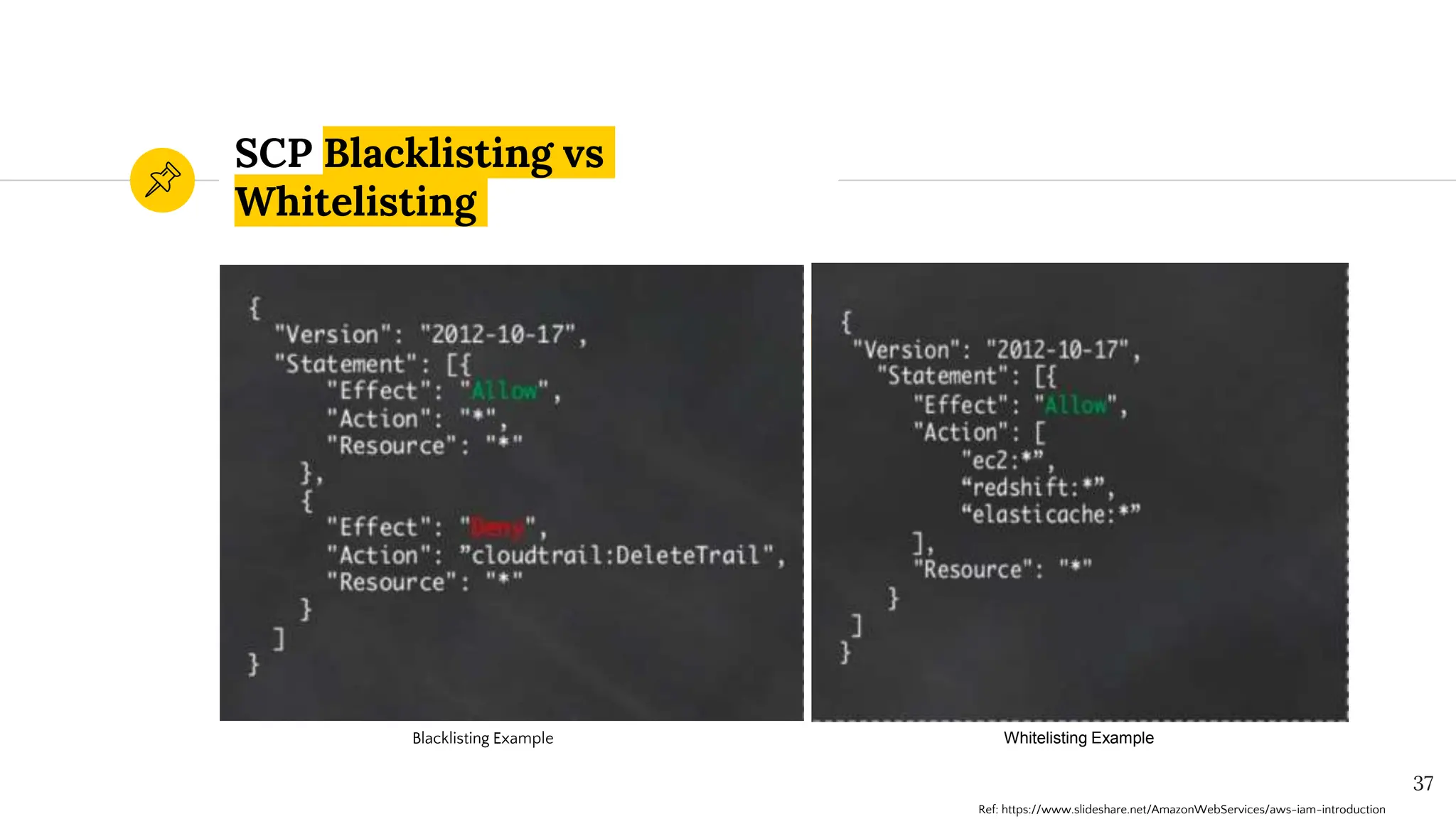 SCP Blacklisting vs
Whitelisting
37
Blacklisting Example Whitelisting Example
Ref: https://www.slideshare.net/AmazonWebServices/aws-iam-introduction
 