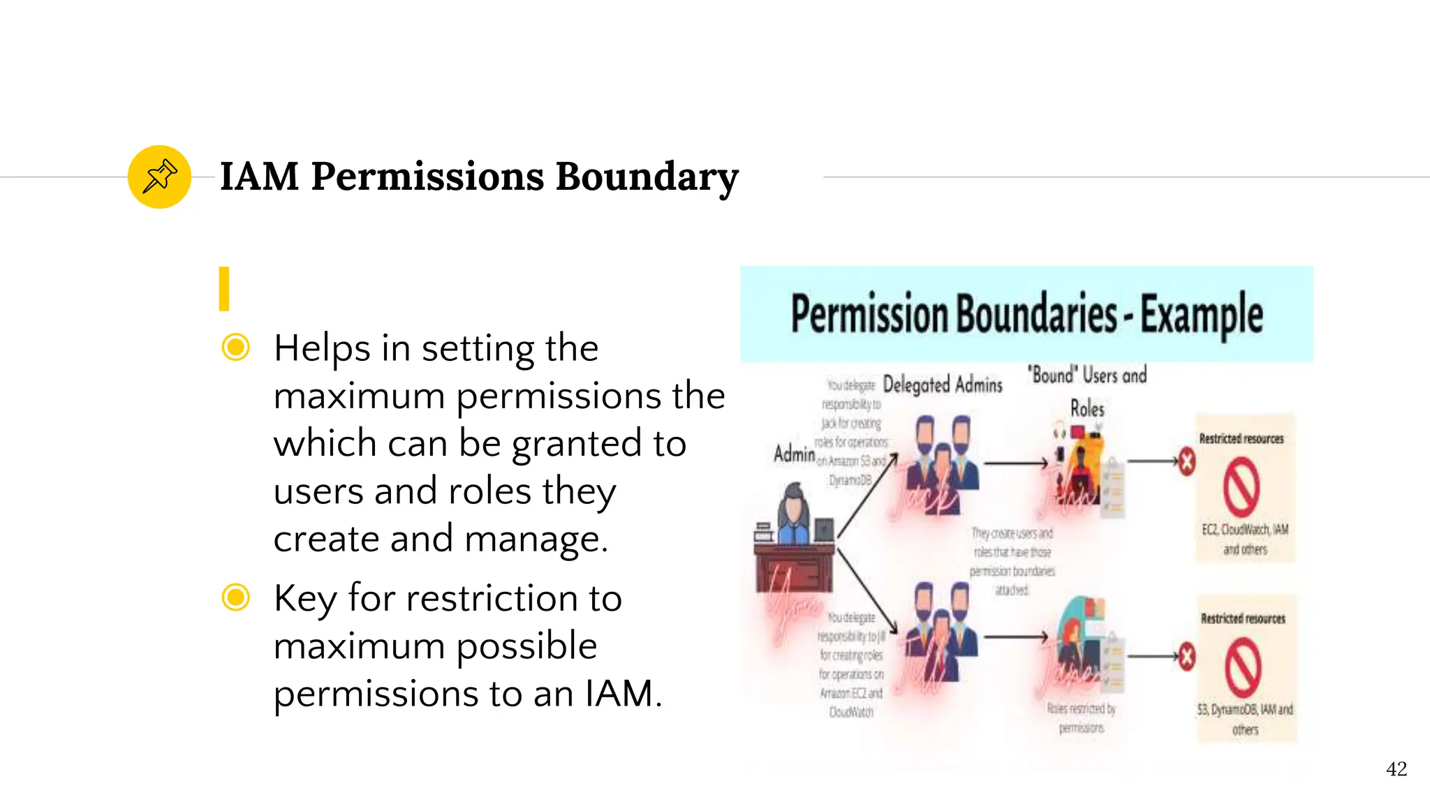 ◉ Helps in setting the
maximum permissions the
which can be granted to
users and roles they
create and manage.
◉ Key for restriction to
maximum possible
permissions to an IAM.
IAM Permissions Boundary
42
 