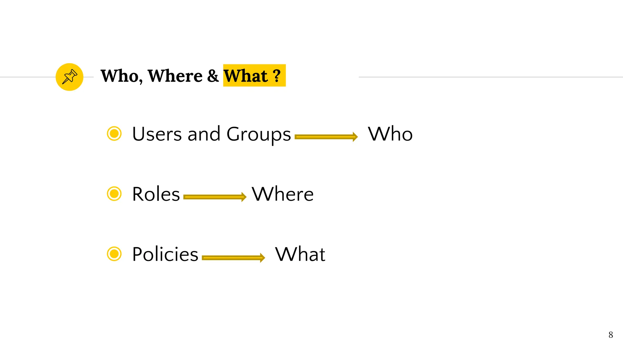 Who, Where & What ?
◉ Users and Groups Who
◉ Roles Where
◉ Policies What
8
 