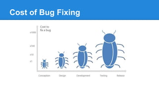 Who can perform & involve a Threat Model
• Developer
• Tester/QA
• Architect
• Security Engineer
 
