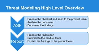 Attack Oriented Analysis
This approach requires profiling of an attacker’s characteristics
Attacker Dedication Stealth Time Knowledge Access Rank
Script Kiddie Medium Medium Weeks to
Months
Medium No access 4
External hacker Medium High Days to weeks High No access 3
Inside hacker Medium Medium Days to week Medium Indirect access 2
Organized cyber
criminal
High High Weeks to
months
High Direct 1
 