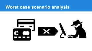 Negation Analysis
Example 1: Credit card details should not be exposed
Negation Statement: Credit card details should be exposed
Example 2: Application should be available all the time
Negation statement: Application should not be available all the time.
 