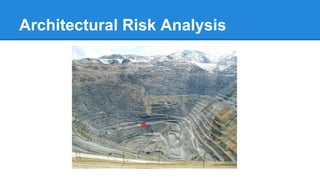 SDL Threat Modeling Tool
 