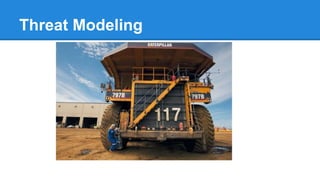 Where do Threat Modeling Fit?
 