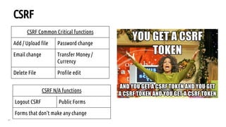 67
CSRF
CSRF Common Critical functions
Add / Upload file Password change
Email change Transfer Money /
Currency
Delete File Profile edit
CSRF N/A functions
Logout CSRF Public Forms
Forms that don’t make any change
 