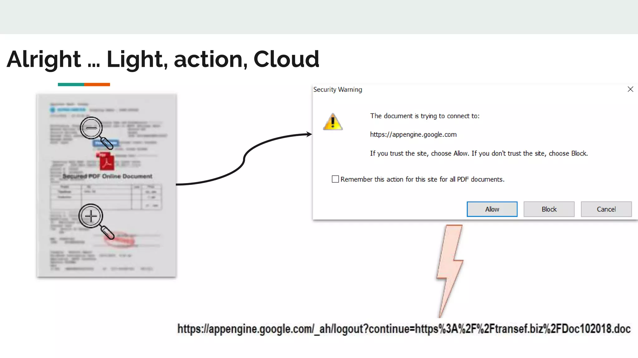 Alright … Light, action, Cloud
 