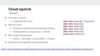 Cloud squirrel
❖ Infostealer campaign
➢ Targets Brazilian users
❖ Infection vector
➢ Phishing email attachment with double extension
➢ Embedded link to a cloud service → JAR file
❖ Multi-stage cloud app abuse
➢ Jelastic → CloudApp → AmazonAWS → Dropbox
❖ Downloads next stage DES encrypted payloads
https://www.netskope.com/blog/netskope-threat-research-labs-technical-analysis-cloudsquirrel-malware-2
 