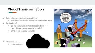 Cloud Transformation
❖ Enterprises are moving towards Cloud
➢ The traffic has moved from static websites to cloud
❖ Evaluations ?
➢ Do we know what is shared responsibility ?
■ Are we having enough controls ?
➢ What is our security posture ?
❖ Threat actors
➢ I can haz Cloud
 