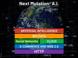 NETSQUARE
Next Mutation: A.I.
HTTP
E-COMMERCE AND WEB 2.0
CLOUDSocial Networks
ARTIFICIAL INTELLIGENCE
BIG DATA
 