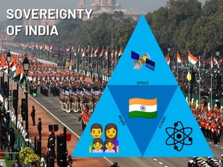 NETSQUARE
SOVEREIGNTY
OF INDIA
SPACE
ATOMIC
सं#कृ&त
 