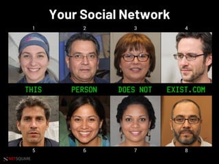 NETSQUARE
THIS PERSON DOES NOT EXIST.COM
Your Social Network
1 2 3 4
5 6 7 8
 