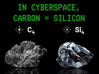 NETSQUARE
IN CYBERSPACE,
CARBON = SILICON
C4 Si4
 
